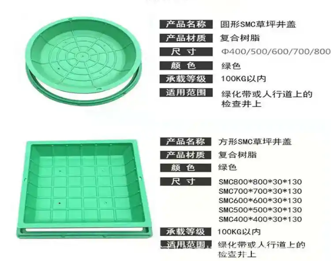 东安树脂复合种植井盖展示